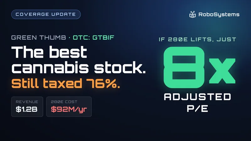 Green Thumb Industries (GTBIF) — Coverage Update (v2)