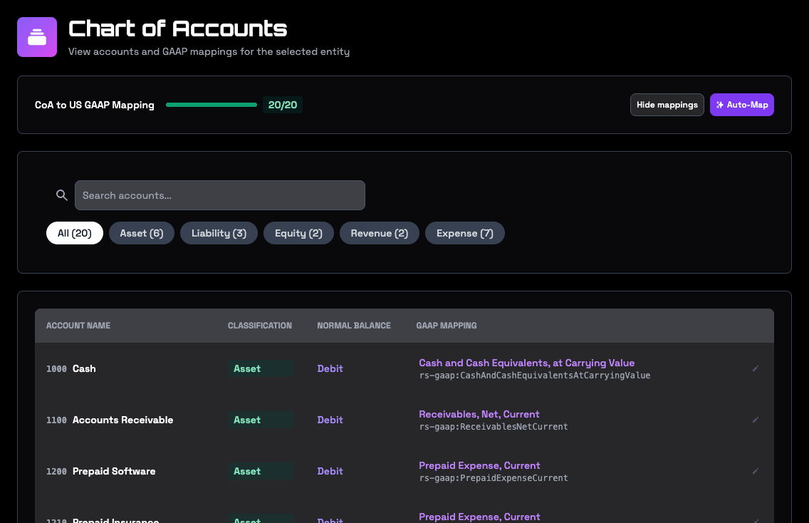 The chart of accounts with each account's reporting concept and a coverage bar reading 20 of 20