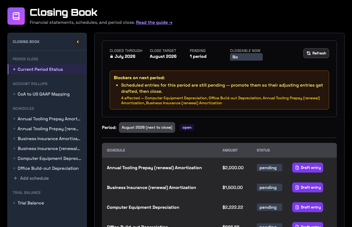 The Closing Book period close view, showing the last closed month, a blocker, and four schedule entries pending for August